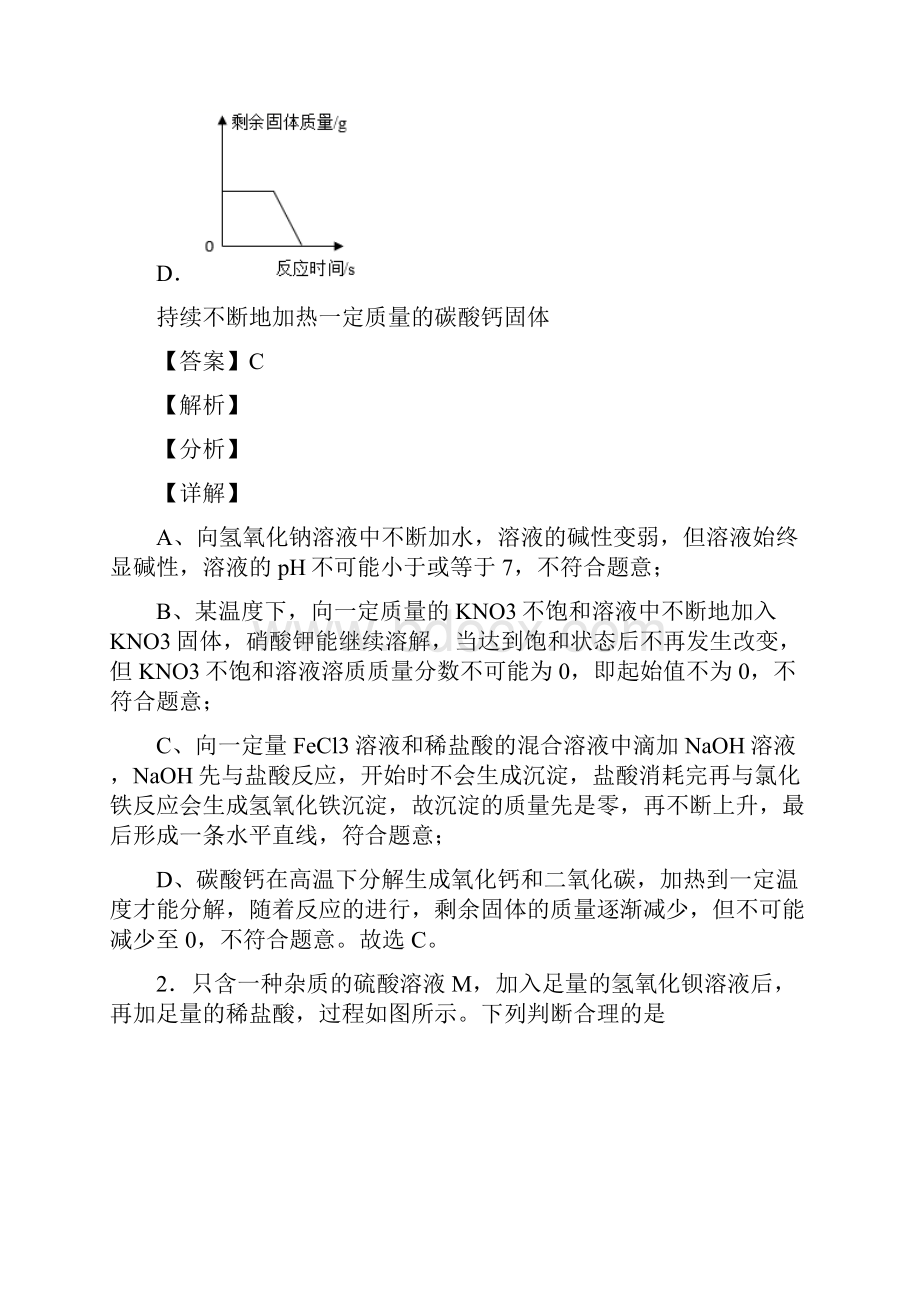 化学二模试题分类汇编金属及酸碱盐反应的图像综合附答案.docx_第2页