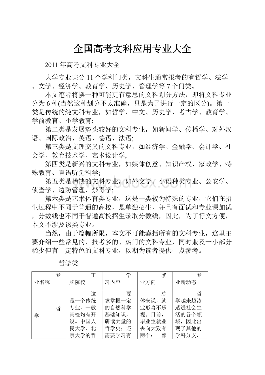 全国高考文科应用专业大全.docx