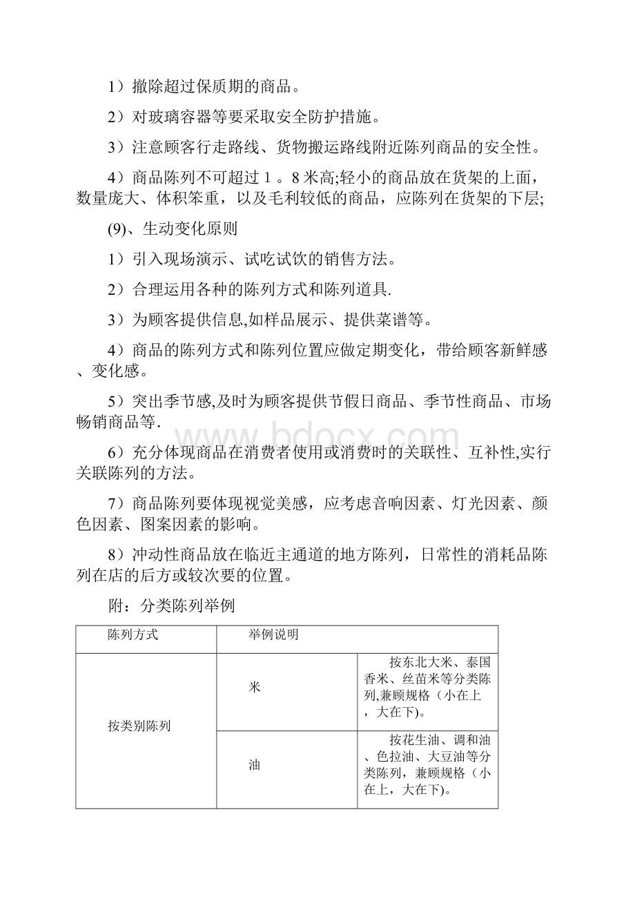 陈列的原则.docx_第3页