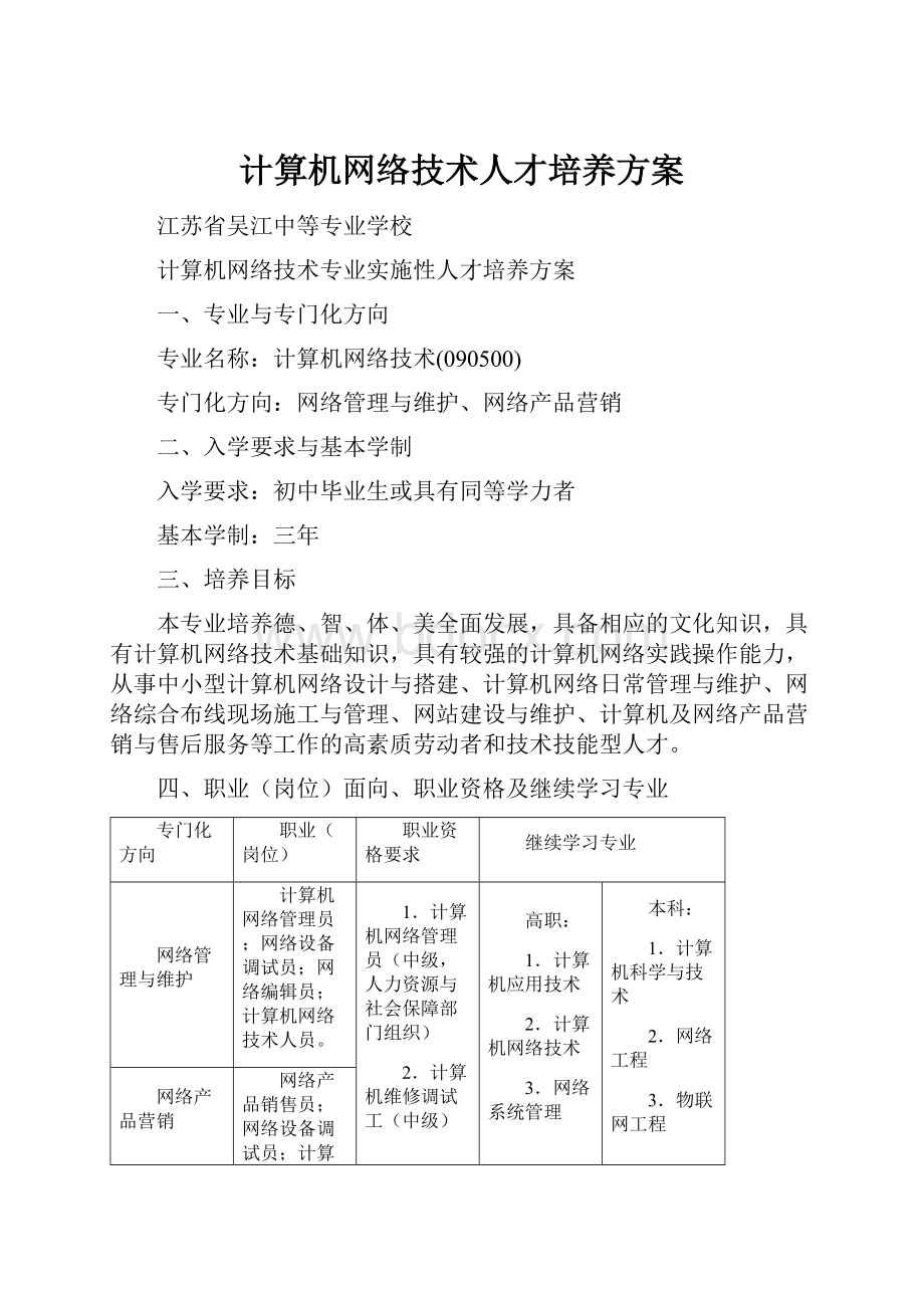 计算机网络技术人才培养方案.docx_第1页