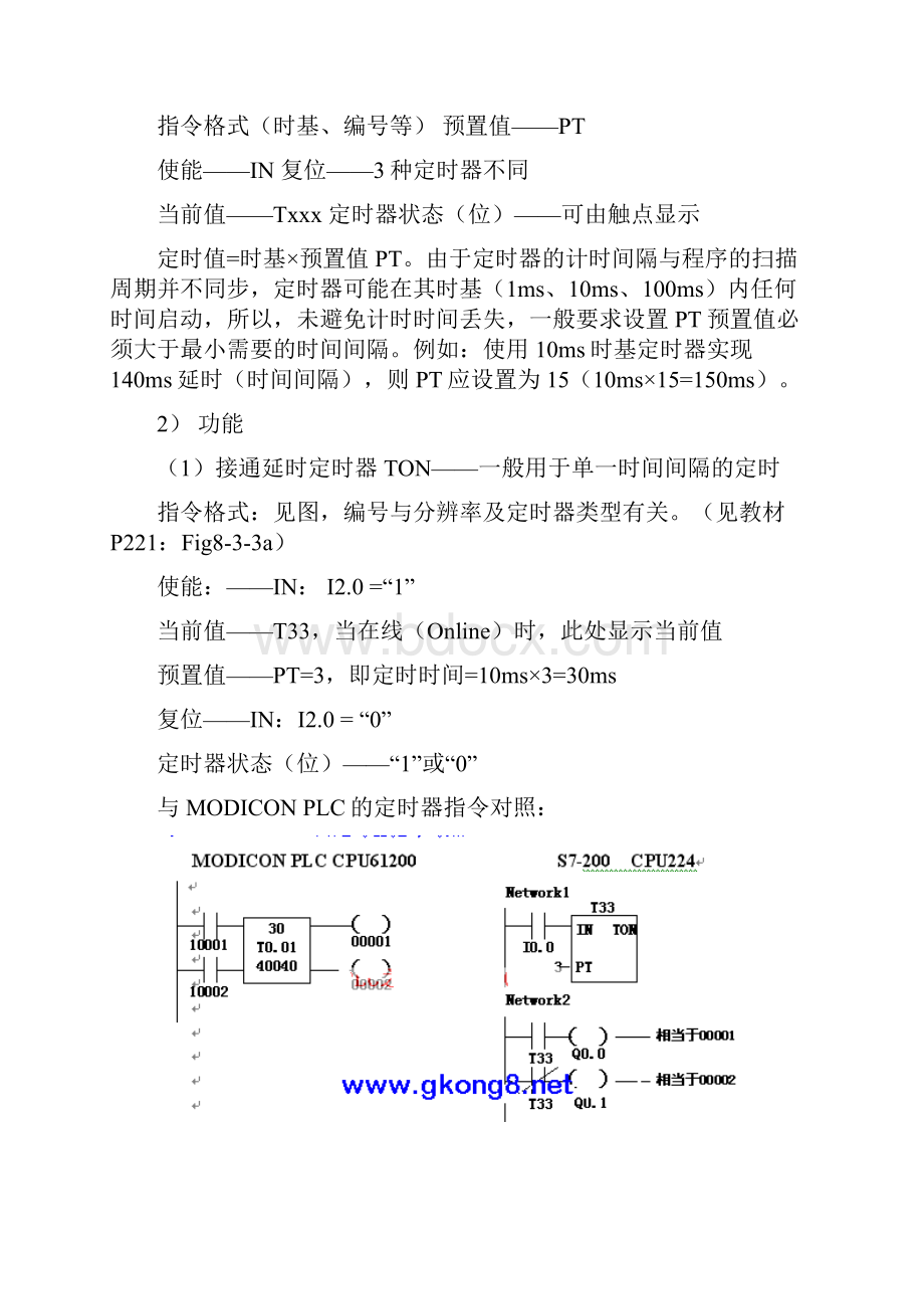 西门子S7200 PLC指令学习.docx_第3页