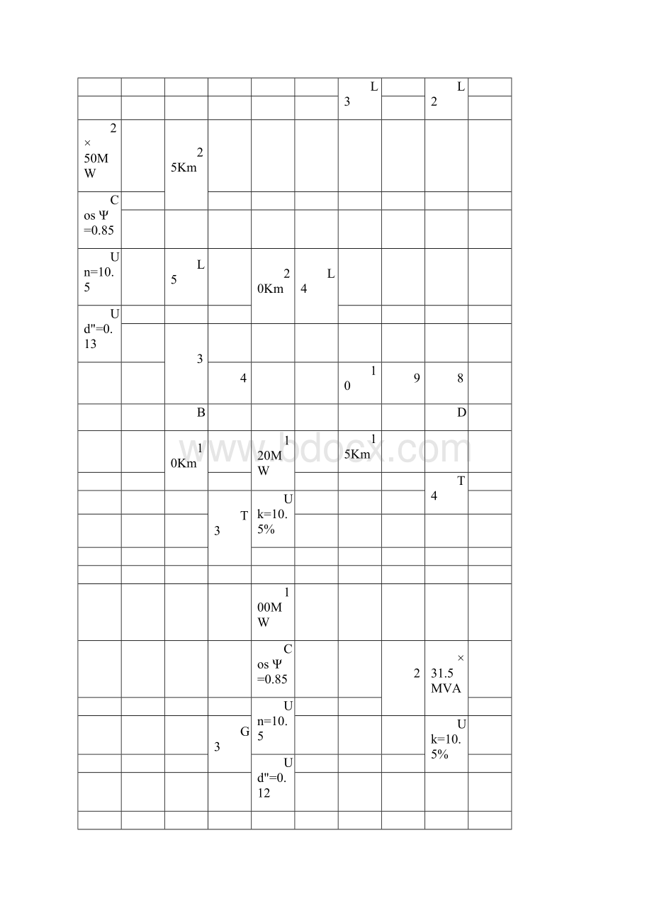 电力系统继电保护毕业论文设计.docx_第3页