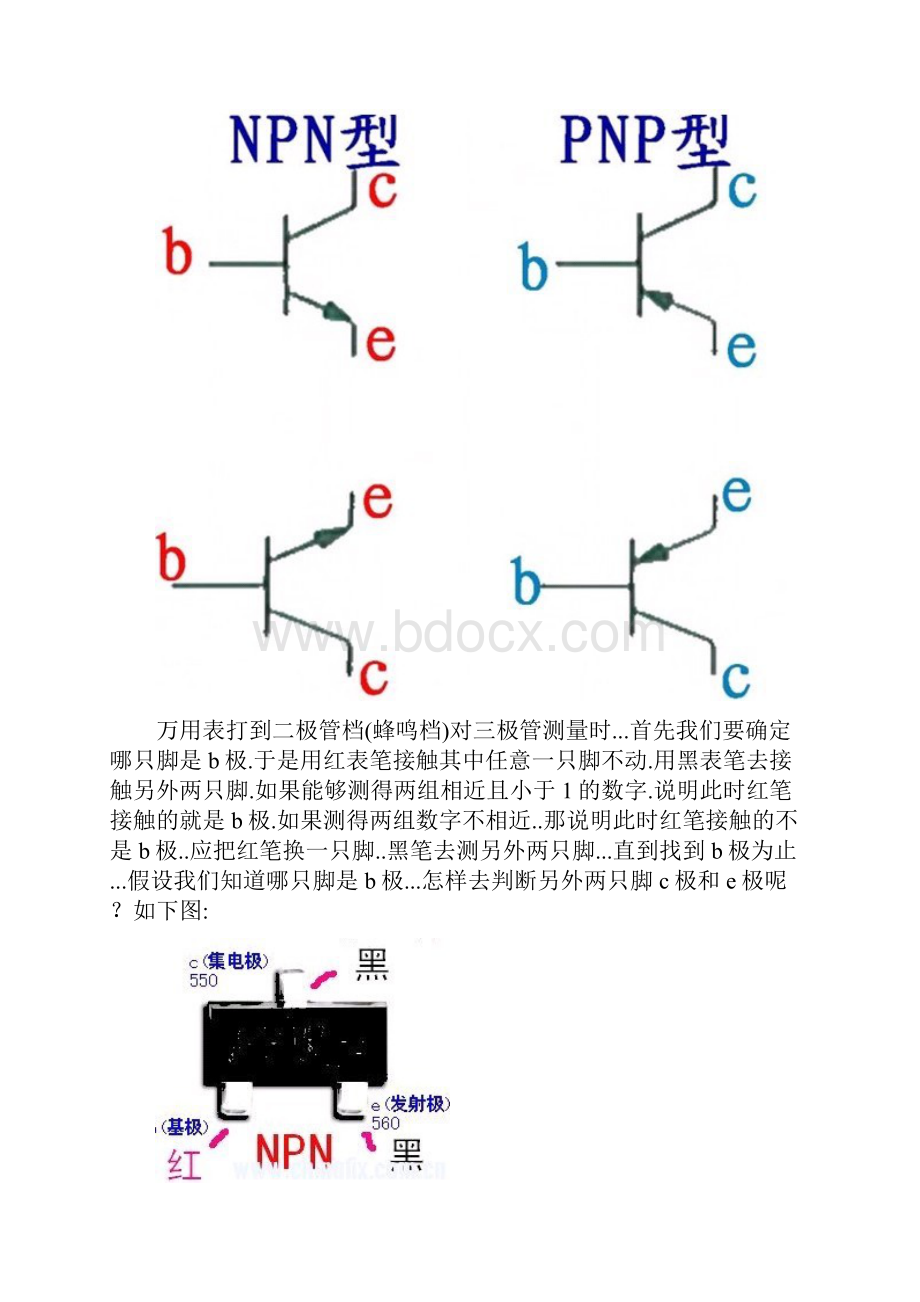 如何测量三极管的好坏.docx_第2页