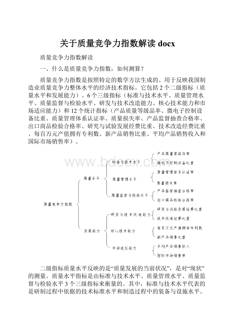 关于质量竞争力指数解读docx.docx