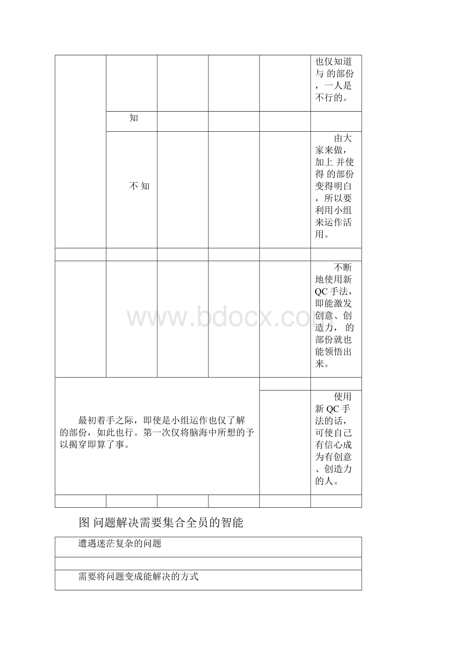 新QC 七大手法.docx_第3页