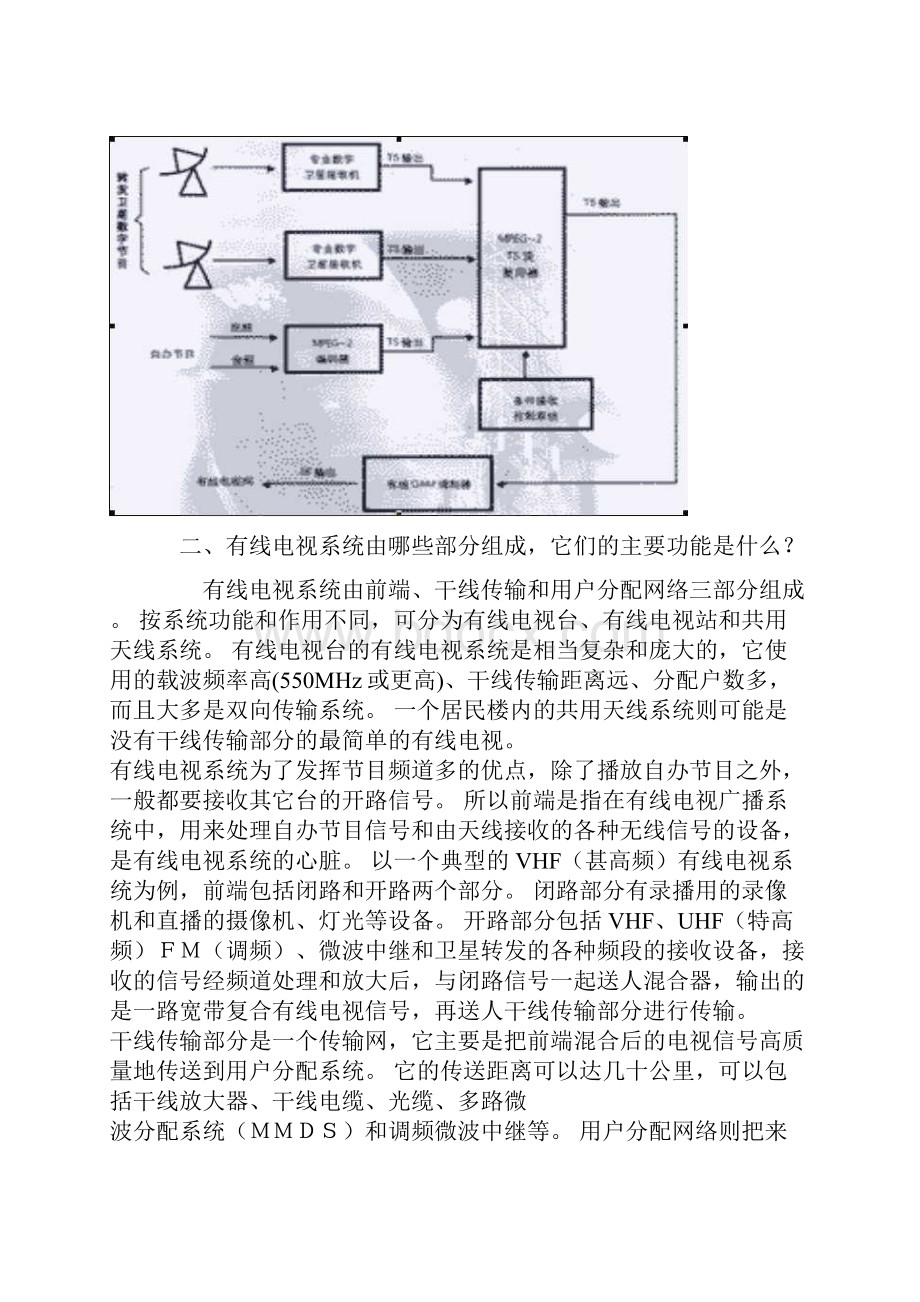 有线及卫星电视系统工程知识免费下载专业电视系统资料.docx_第2页