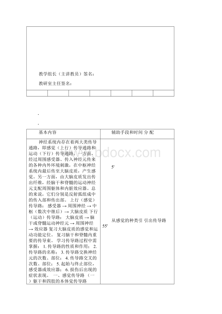 神经传导通路.docx_第2页