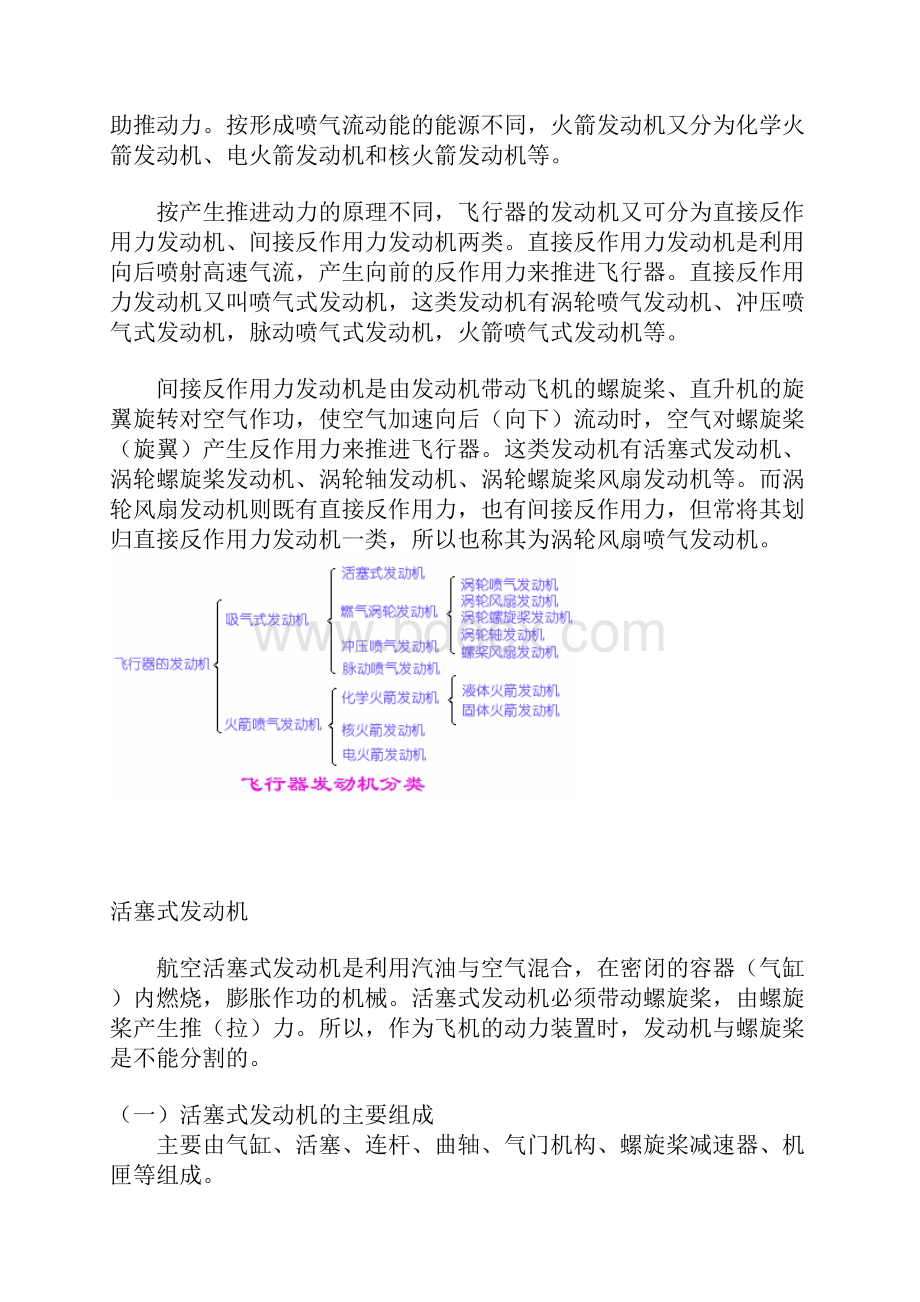 航空发动机知识大全.docx_第2页