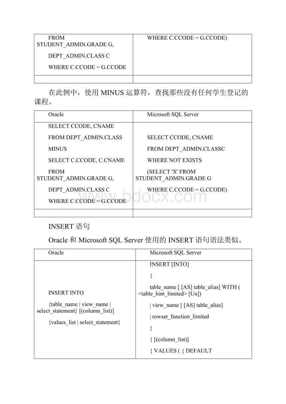 Oracle和SQLServer的语法区别.docx_第3页