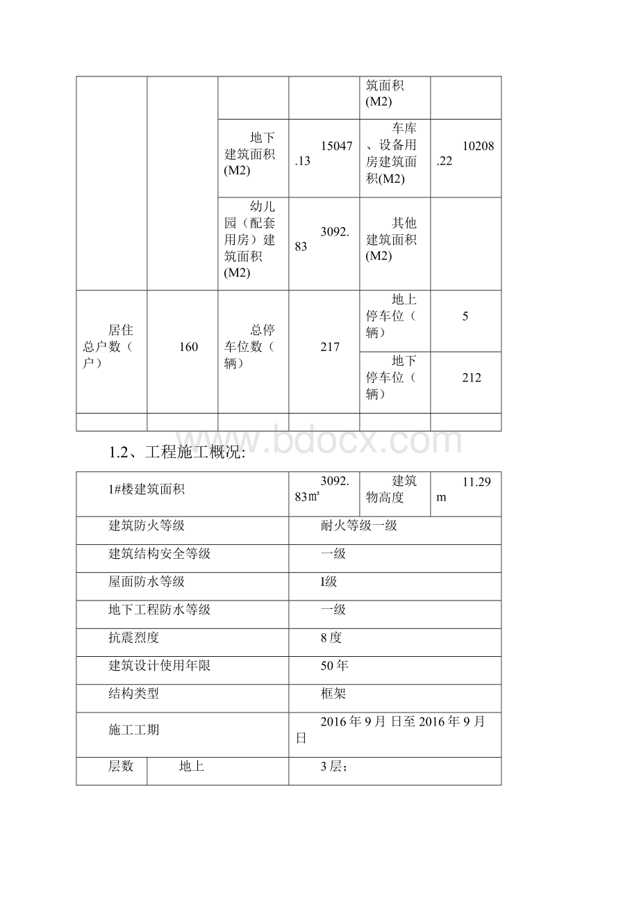 05区1楼隔振垫专项方案1讲解.docx_第2页