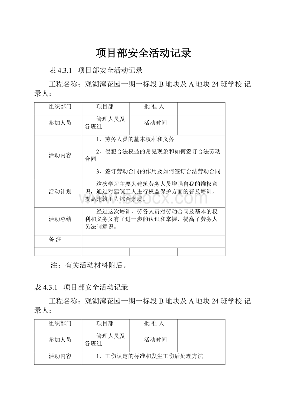 项目部安全活动记录Word文档下载推荐.docx