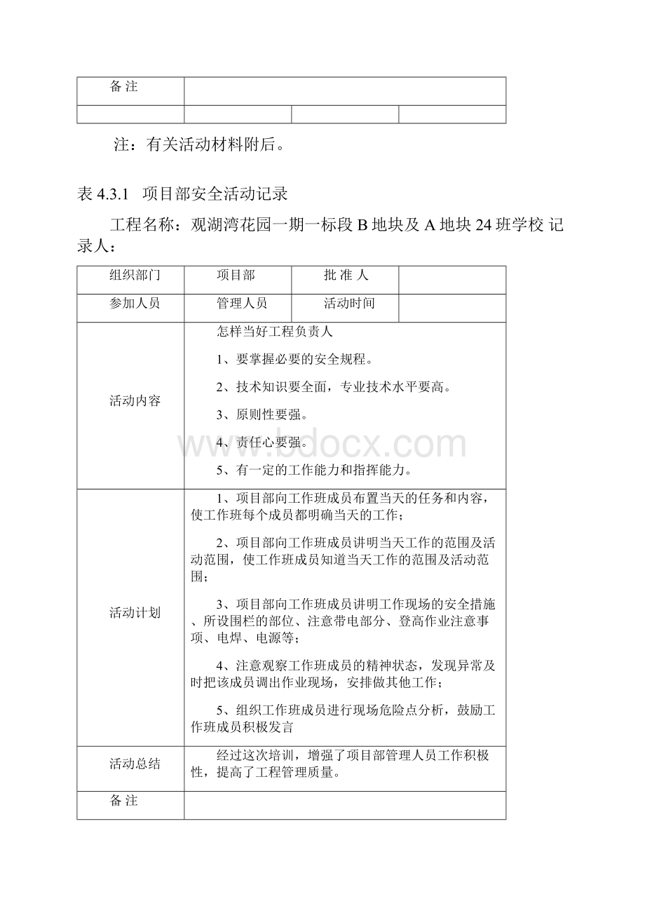 项目部安全活动记录Word文档下载推荐.docx_第3页