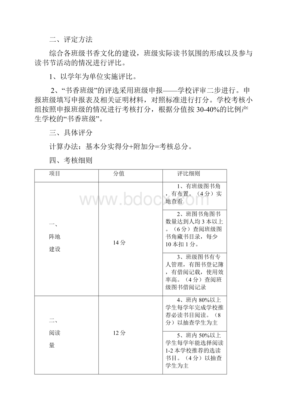 书香班级书香学生书香家庭评比方案.docx_第3页