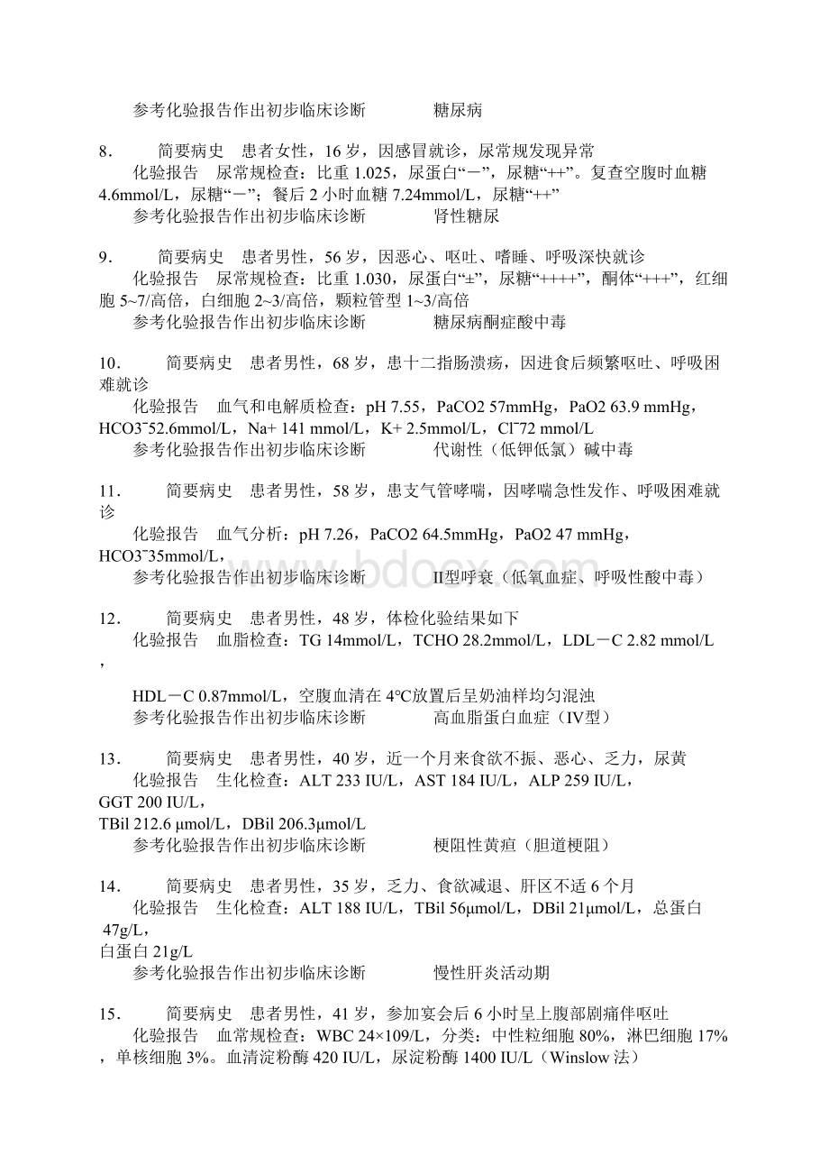 实验病例分析Word文件下载.docx_第2页