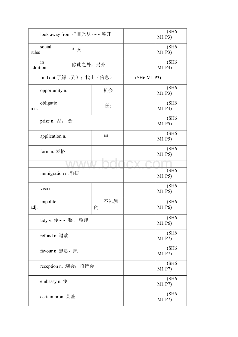 完整word版外研社高中英语选修6单词表docxWord格式.docx_第2页