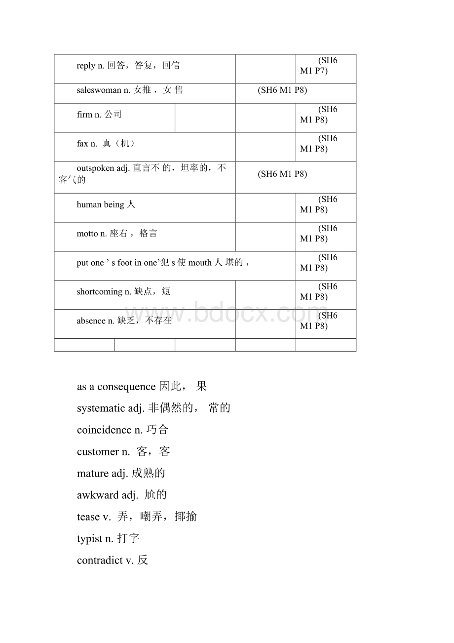 完整word版外研社高中英语选修6单词表docxWord格式.docx_第3页