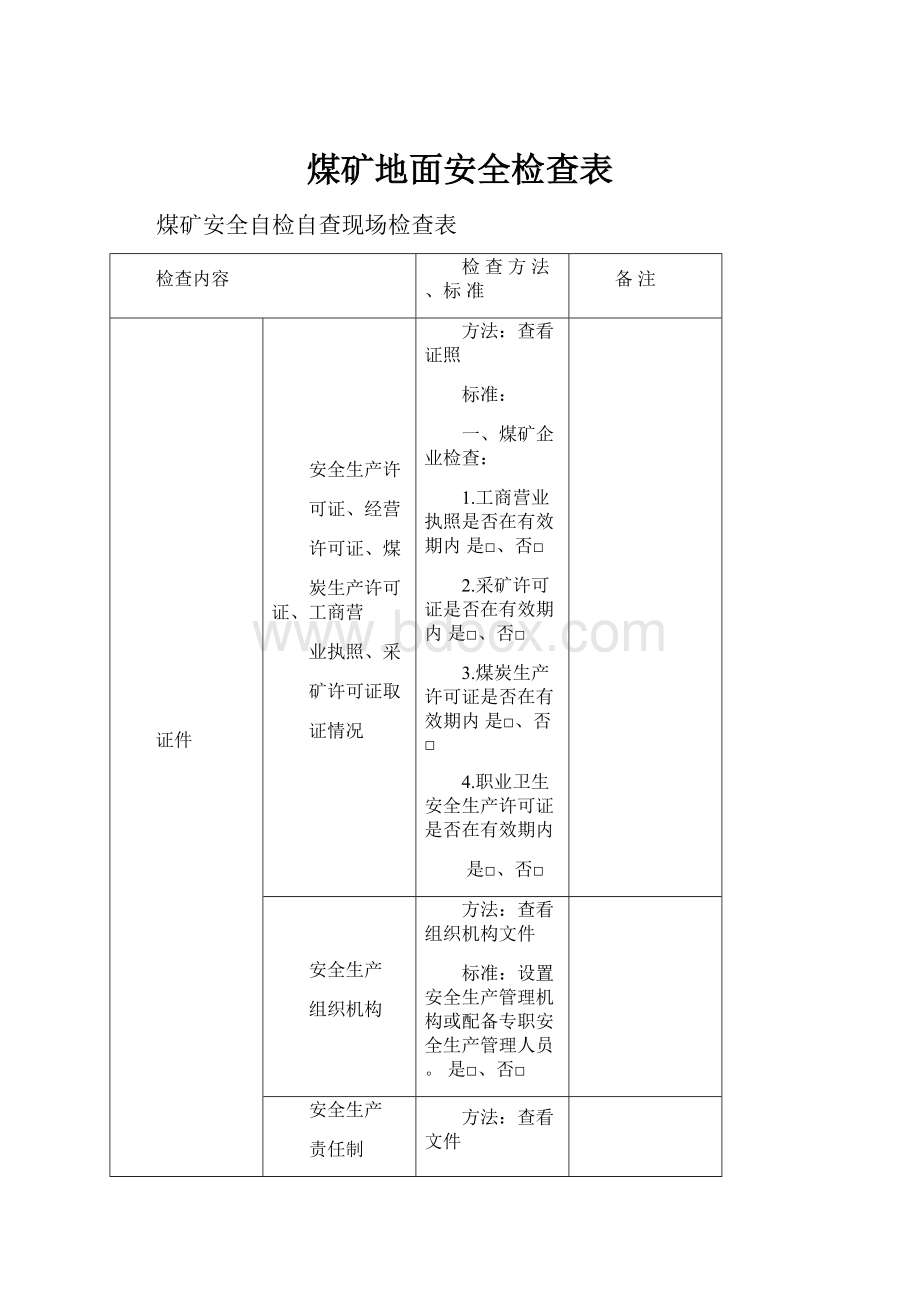 煤矿地面安全检查表.docx_第1页