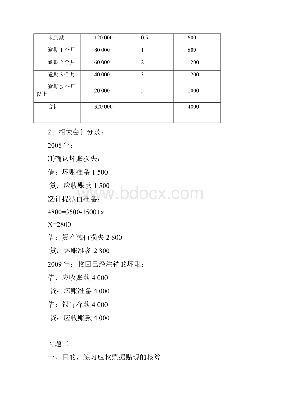 中级财务会计2.docx_第2页