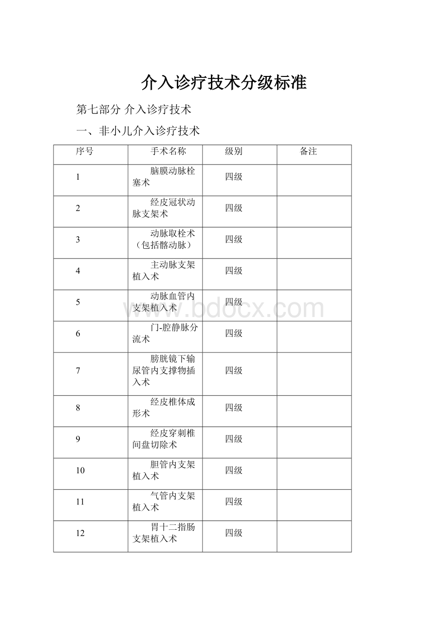 介入诊疗技术分级标准Word文件下载.docx