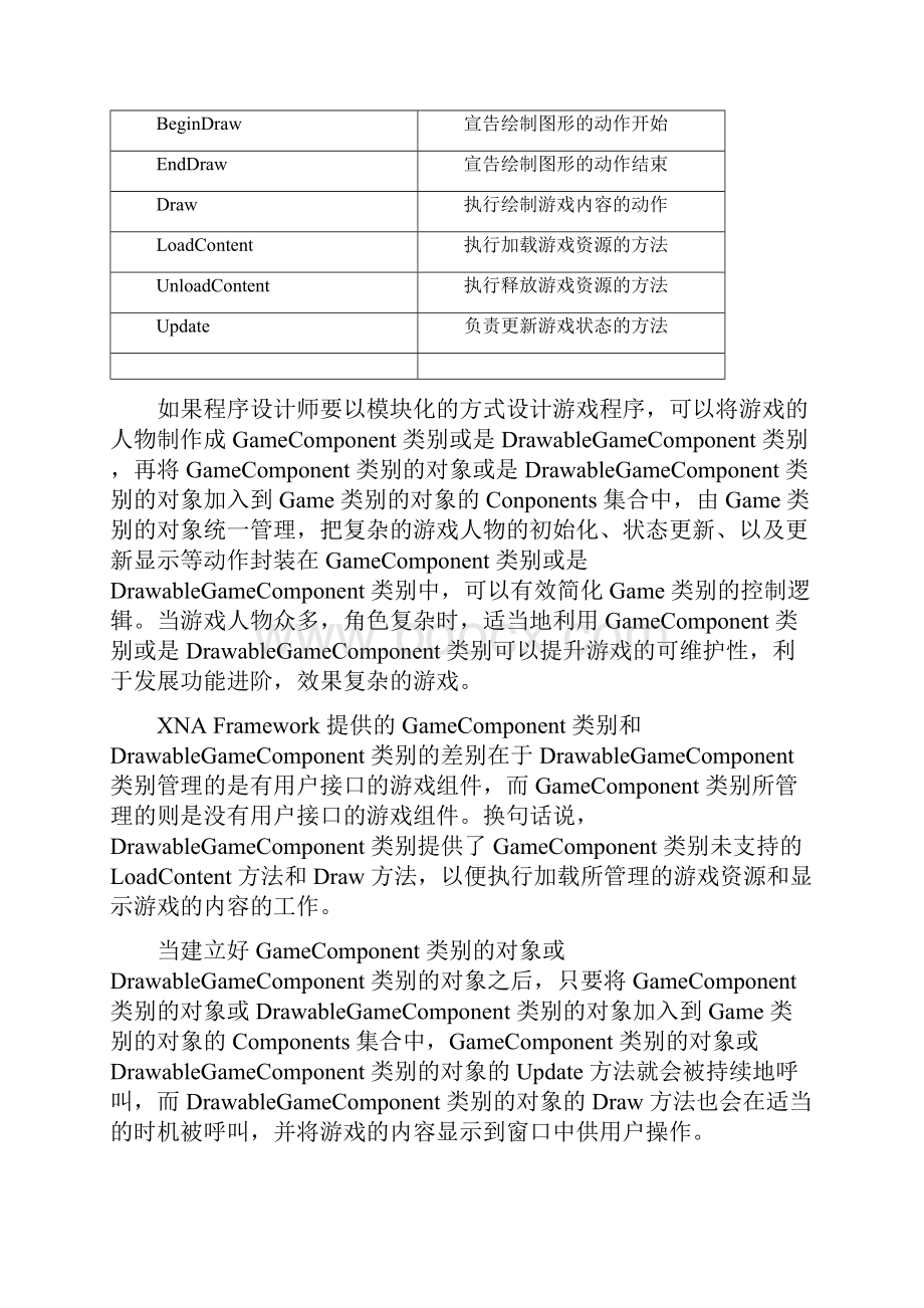 windowsphone开发xna framew常用类.docx_第3页