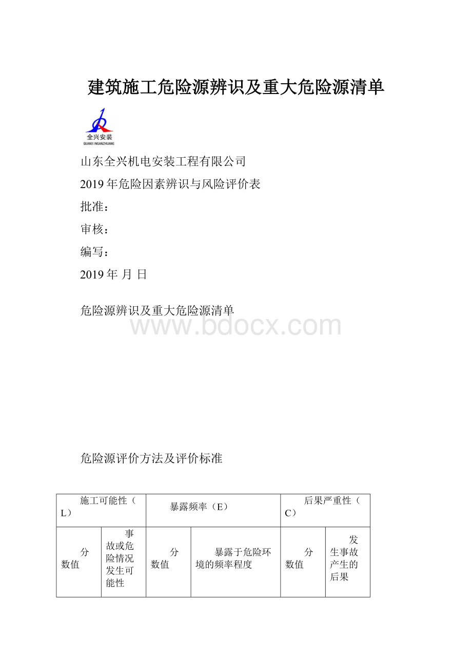 建筑施工危险源辨识及重大危险源清单.docx_第1页