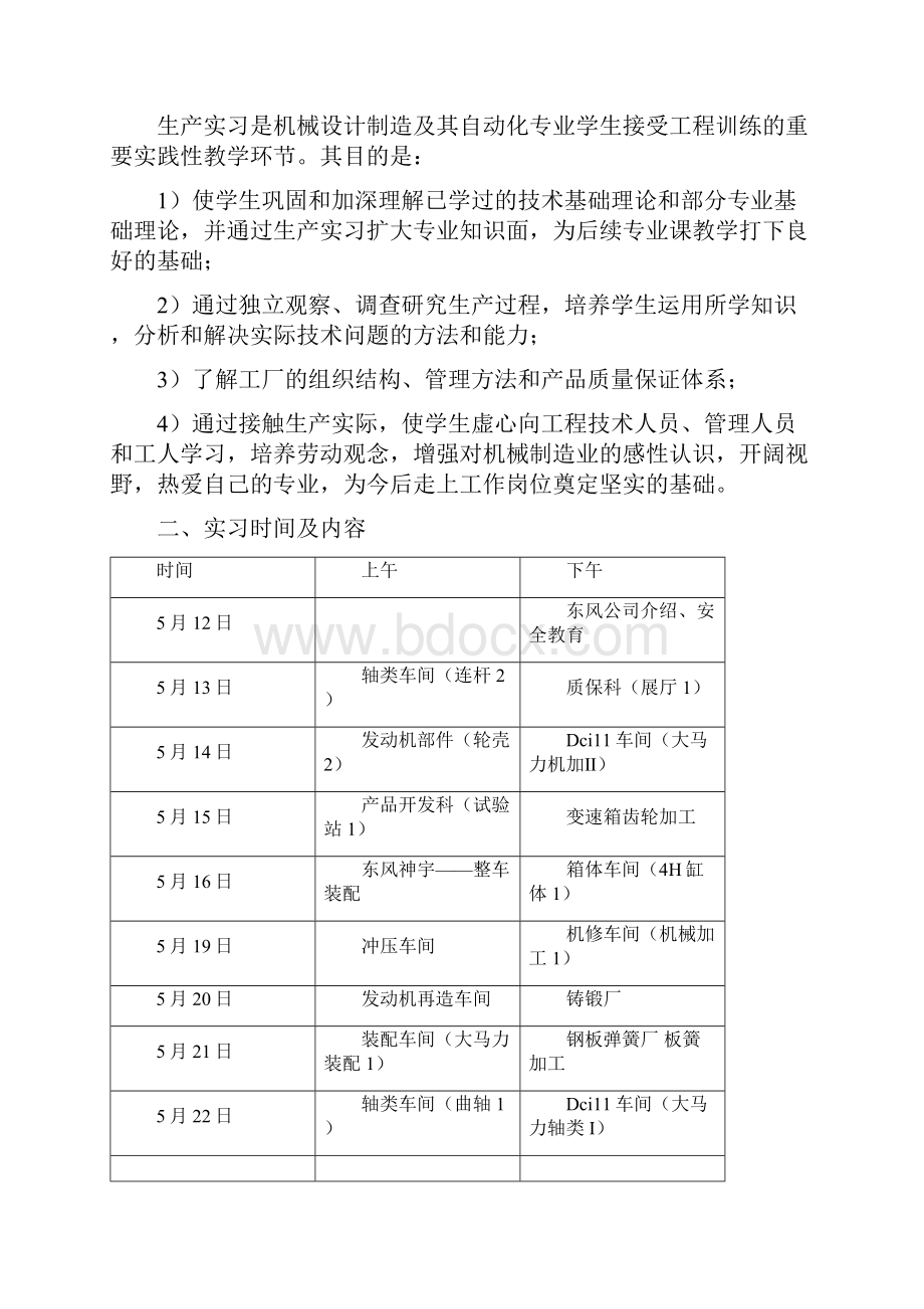 生产实习报告tongWord格式文档下载.docx_第2页