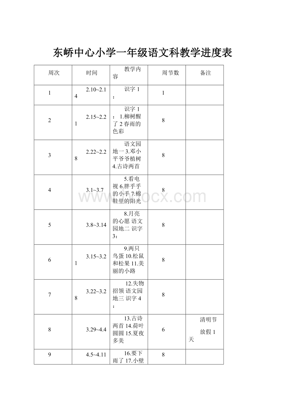 东峤中心小学一年级语文科教学进度表.docx_第1页