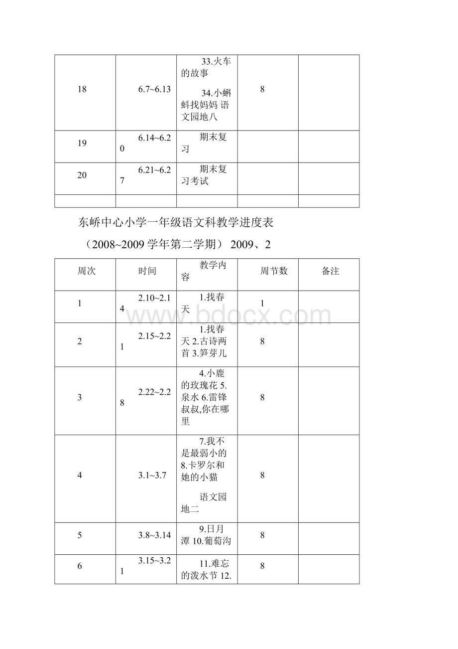 东峤中心小学一年级语文科教学进度表.docx_第3页