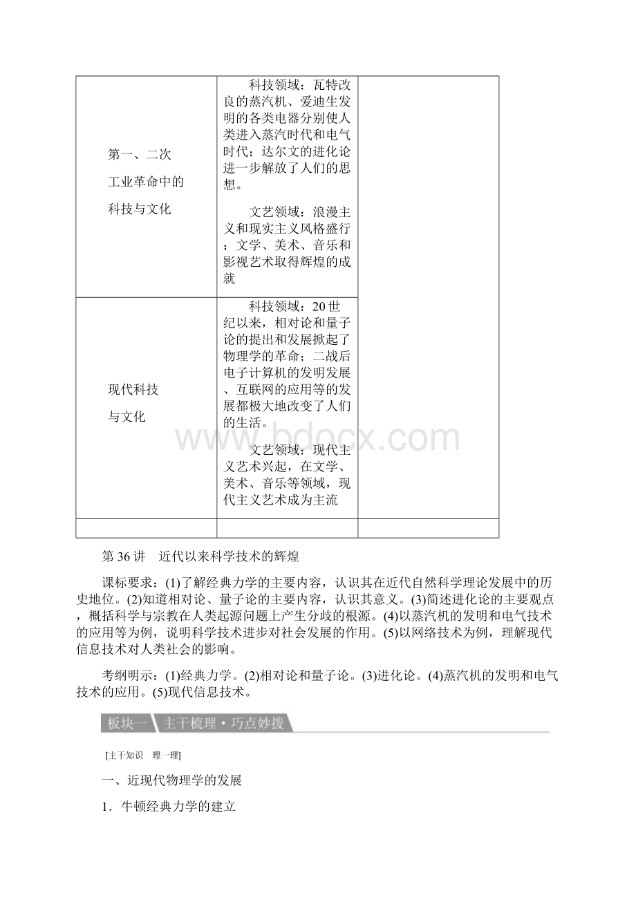 高考历史一轮复习 第36讲 近代以来科学技术的辉煌教案 人民版.docx_第2页