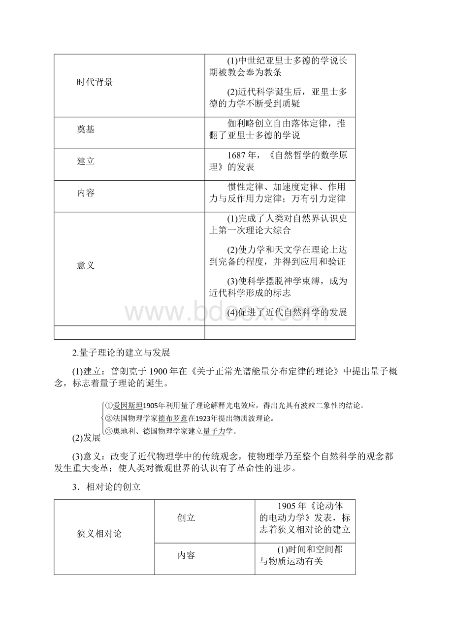 高考历史一轮复习 第36讲 近代以来科学技术的辉煌教案 人民版.docx_第3页