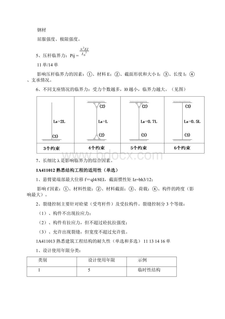 17年建筑实务重点要点考后整理.docx_第2页