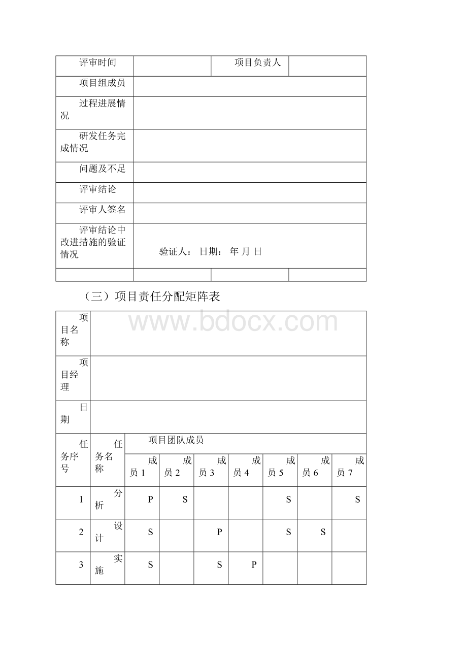 技术研发类项目管理制度.docx_第2页