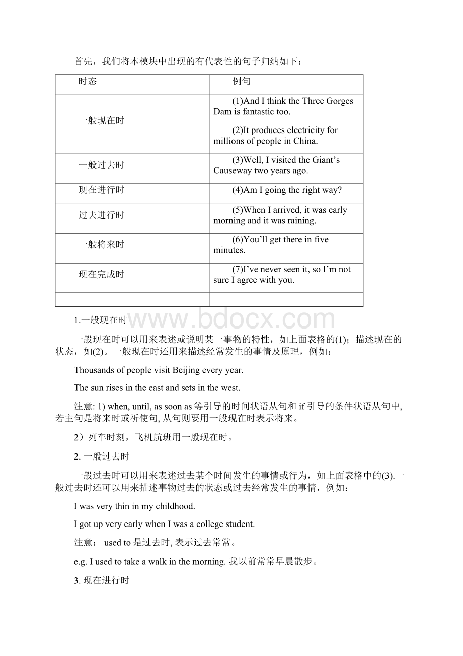 Module1Unit3精品教案Word文件下载.docx_第2页