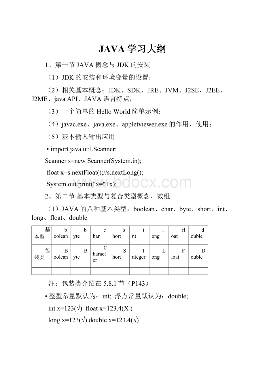 JAVA学习大纲.docx