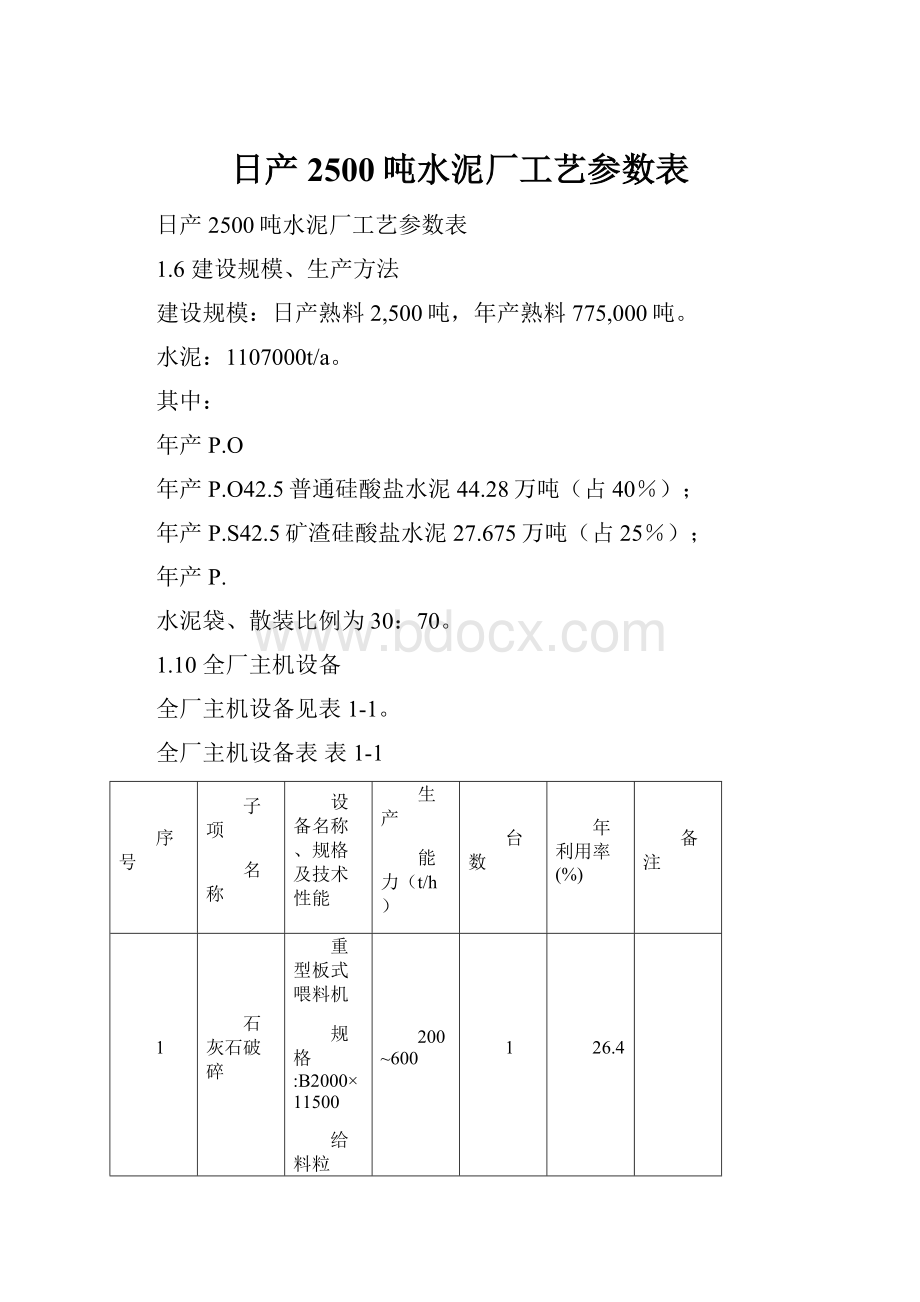 日产2500吨水泥厂工艺参数表.docx_第1页