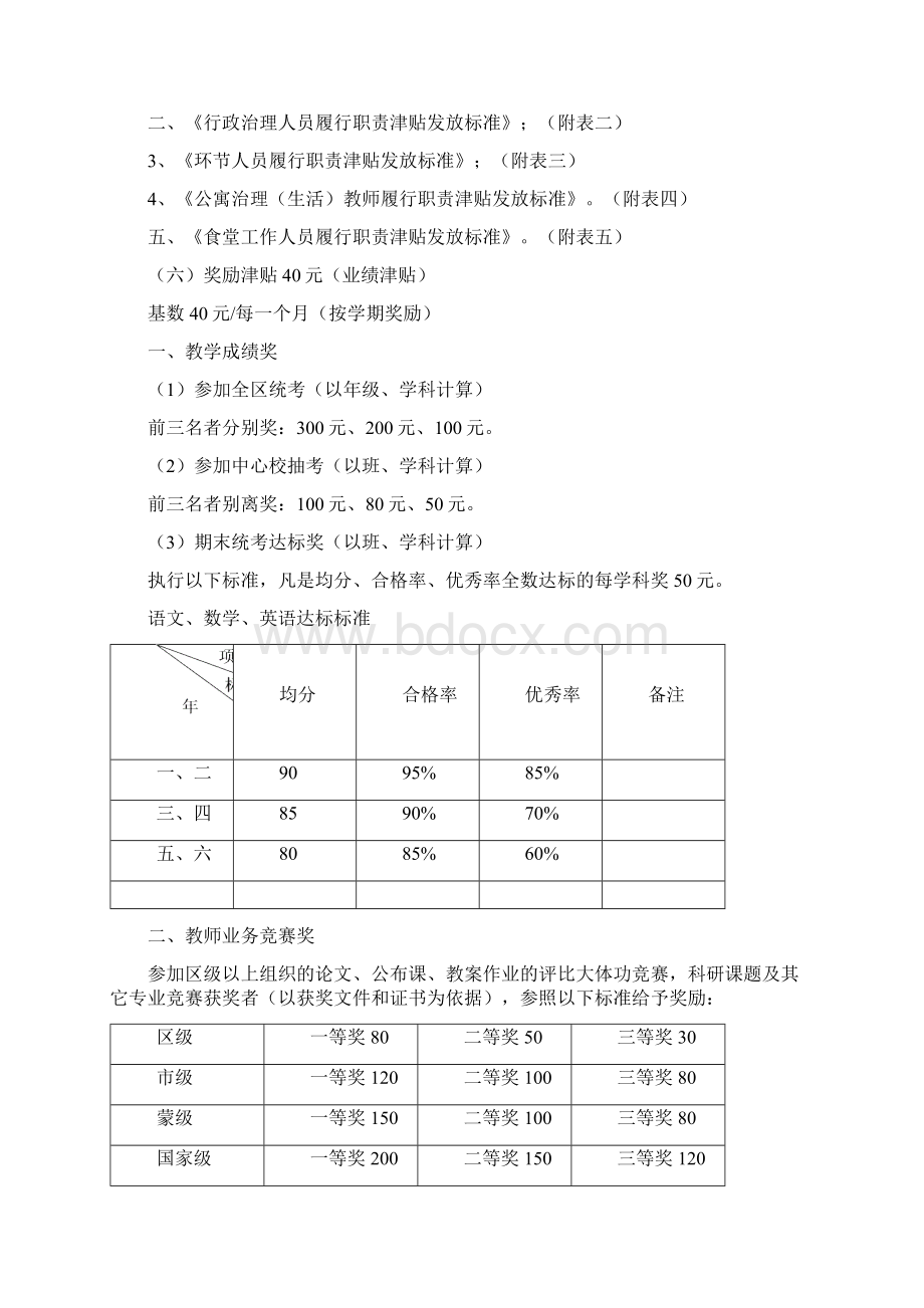 教职工奖励性绩效工资发放方案.docx_第3页