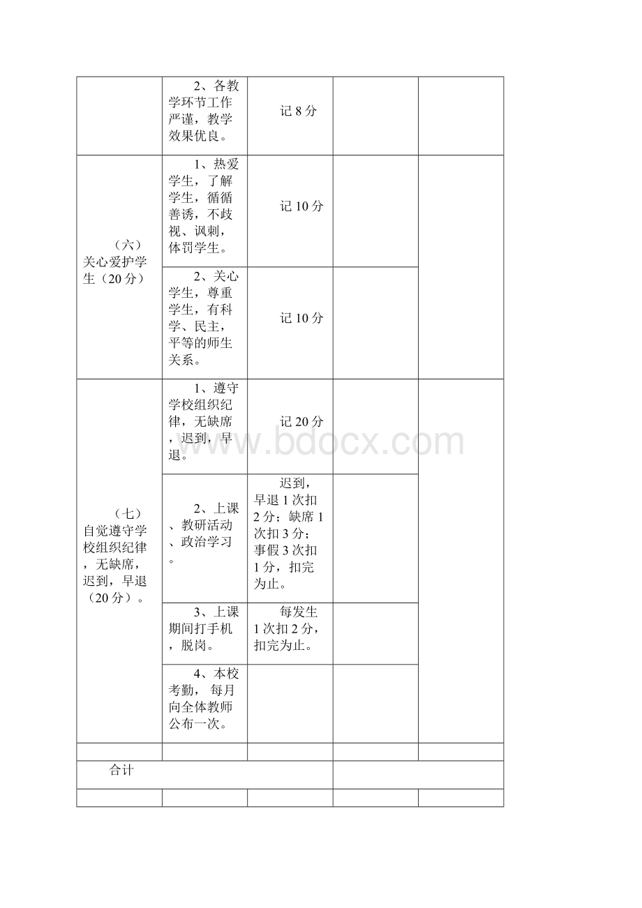 教师师德师风评价表Word下载.docx_第3页