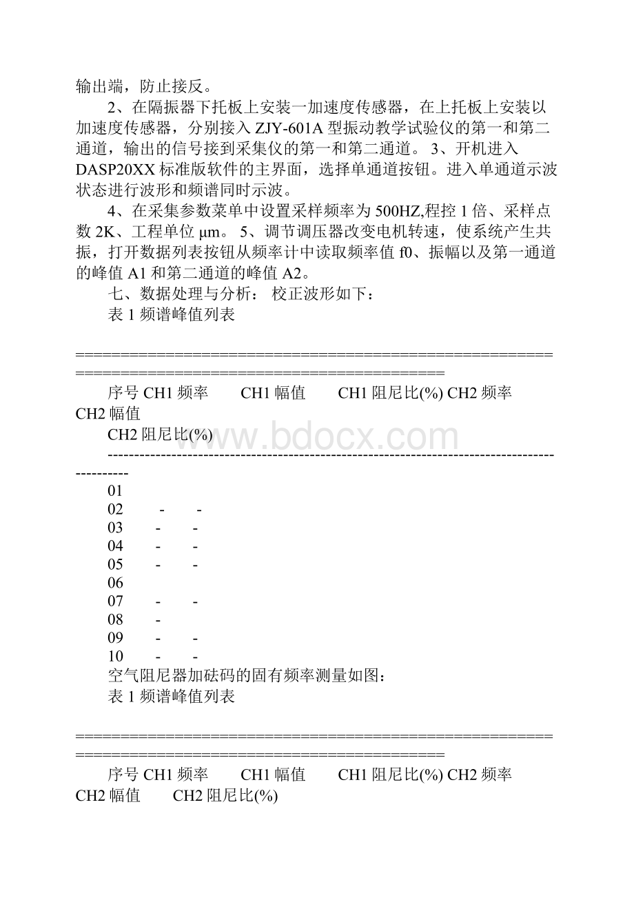 振动四实验报告Word下载.docx_第2页