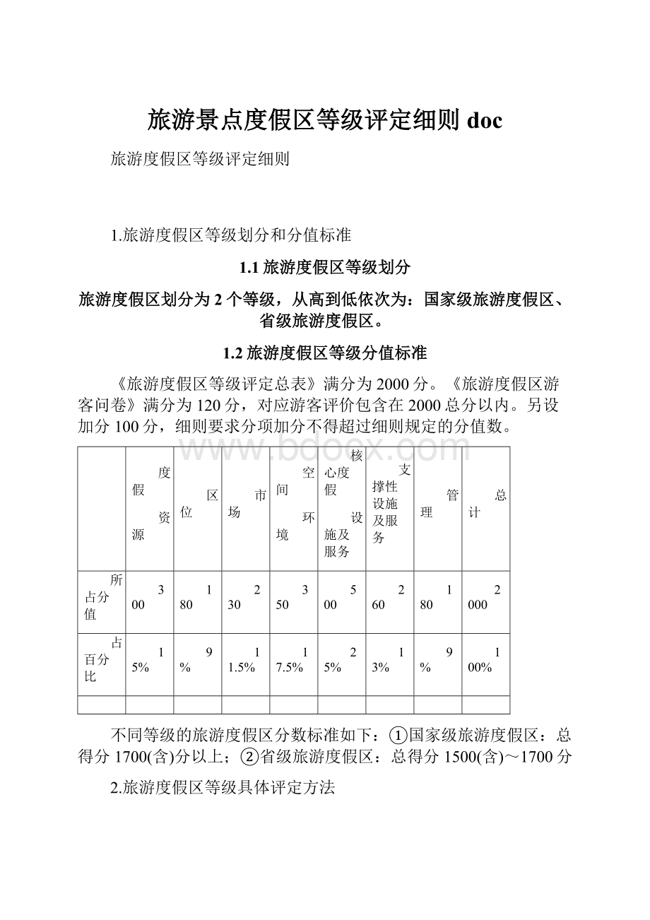 旅游景点度假区等级评定细则docWord文件下载.docx_第1页