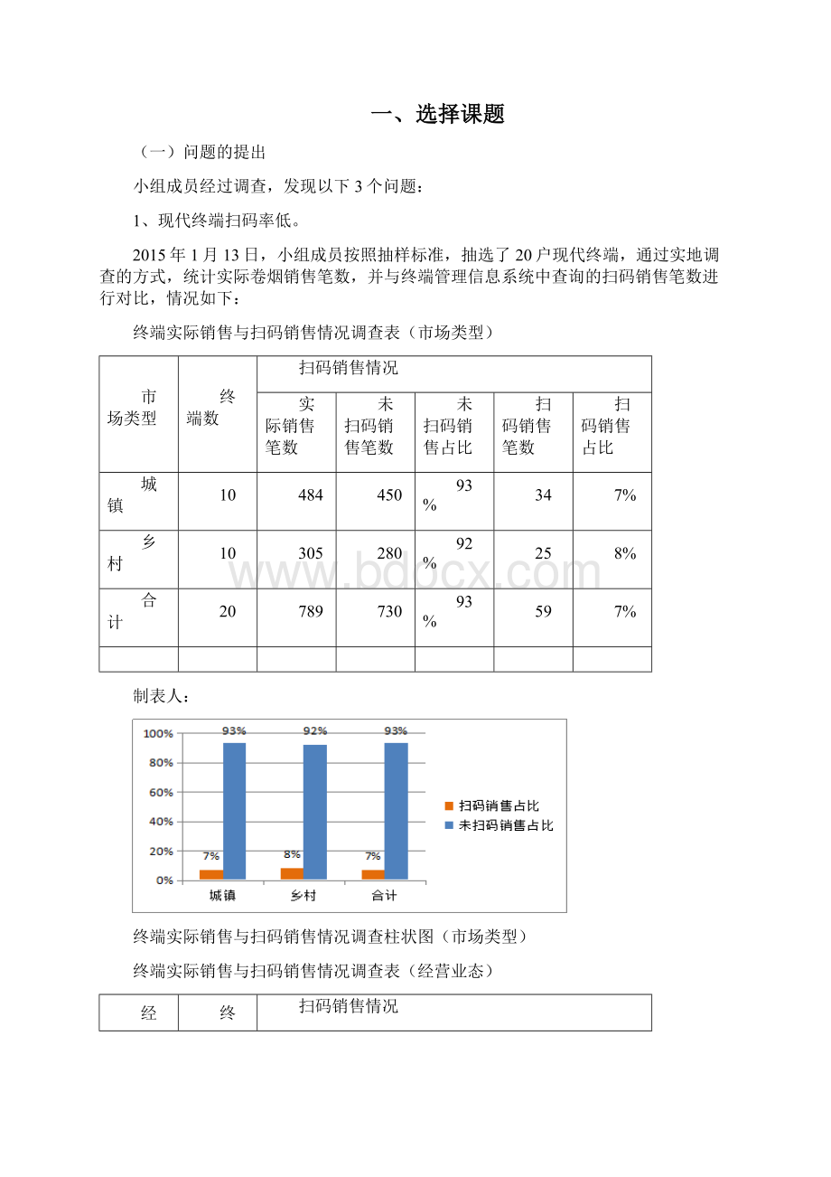 构建基于信息系统的现代卷烟零售终端激励新方法Word文件下载.docx_第3页