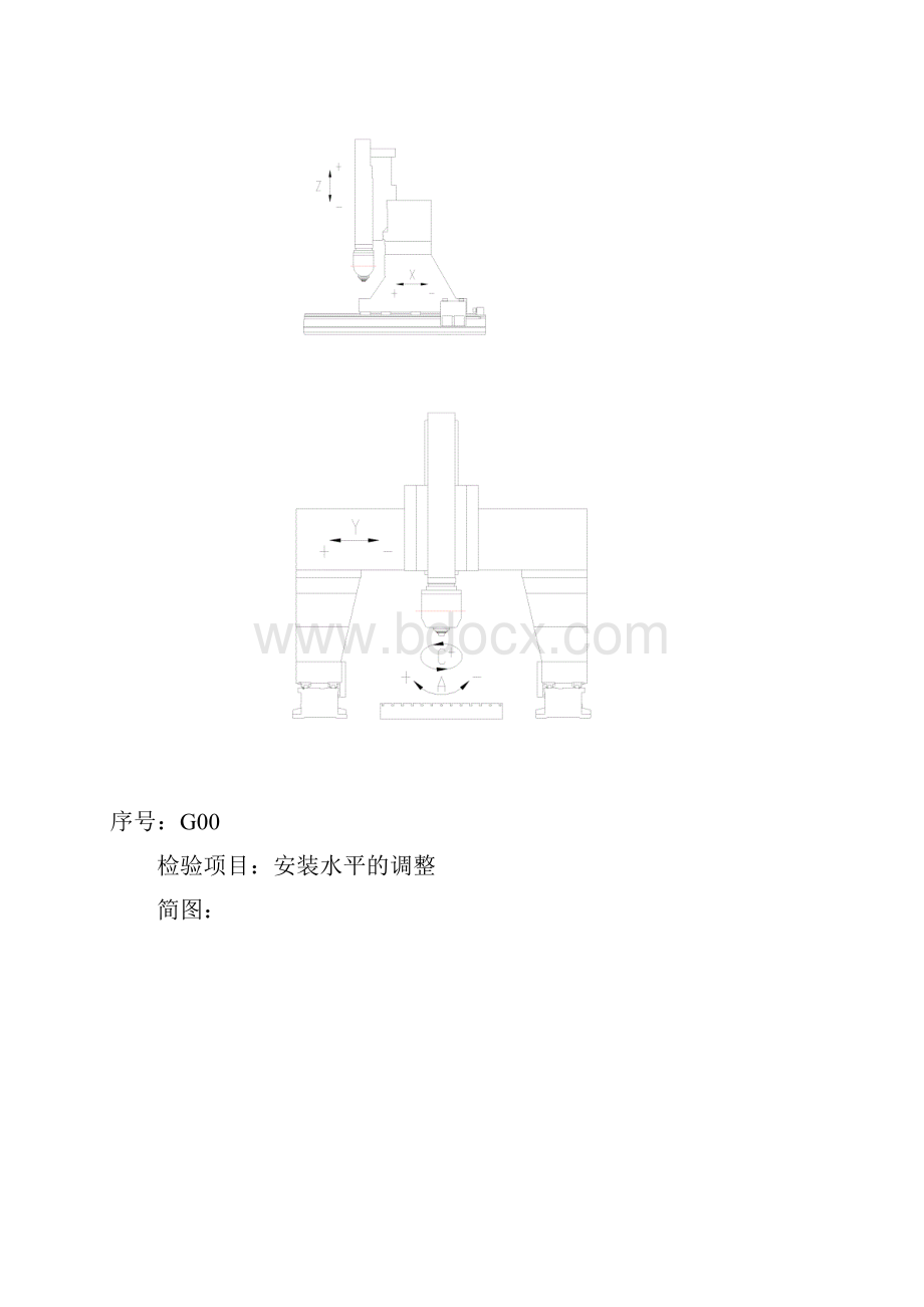 T5几何精度检验卡片07615Word格式文档下载.docx_第3页