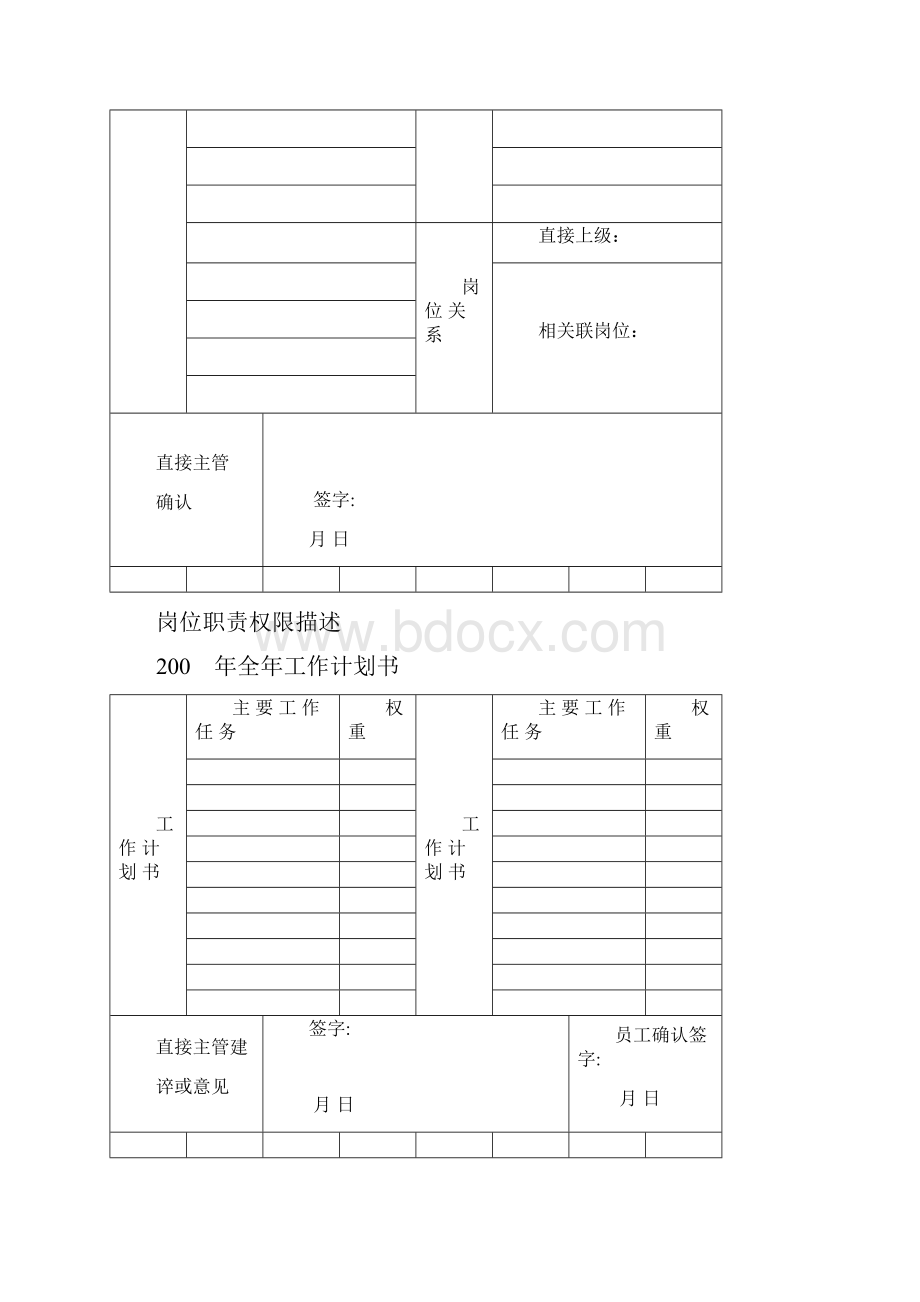 管理岗位绩效考核.docx_第3页