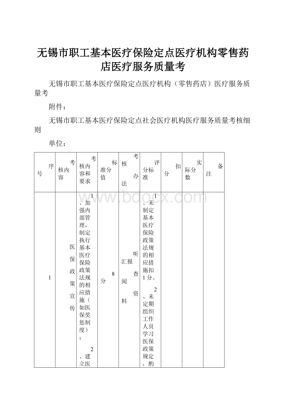 无锡市职工基本医疗保险定点医疗机构零售药店医疗服务质量考.docx