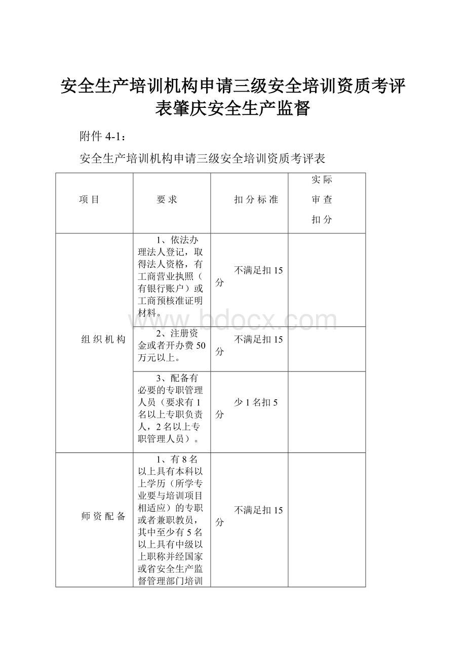 安全生产培训机构申请三级安全培训资质考评表肇庆安全生产监督Word格式文档下载.docx