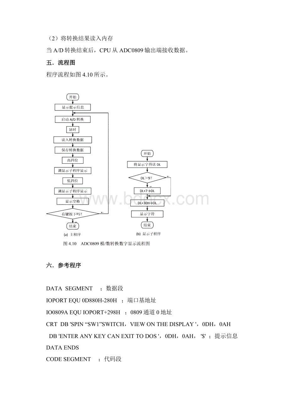 ADC0809模拟量采集实验报告Word文档下载推荐.docx_第2页