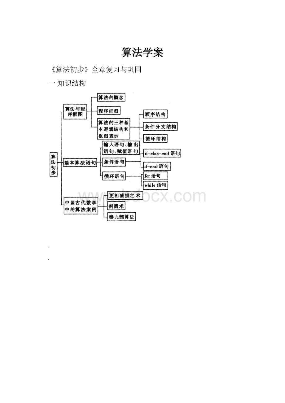 算法学案.docx_第1页