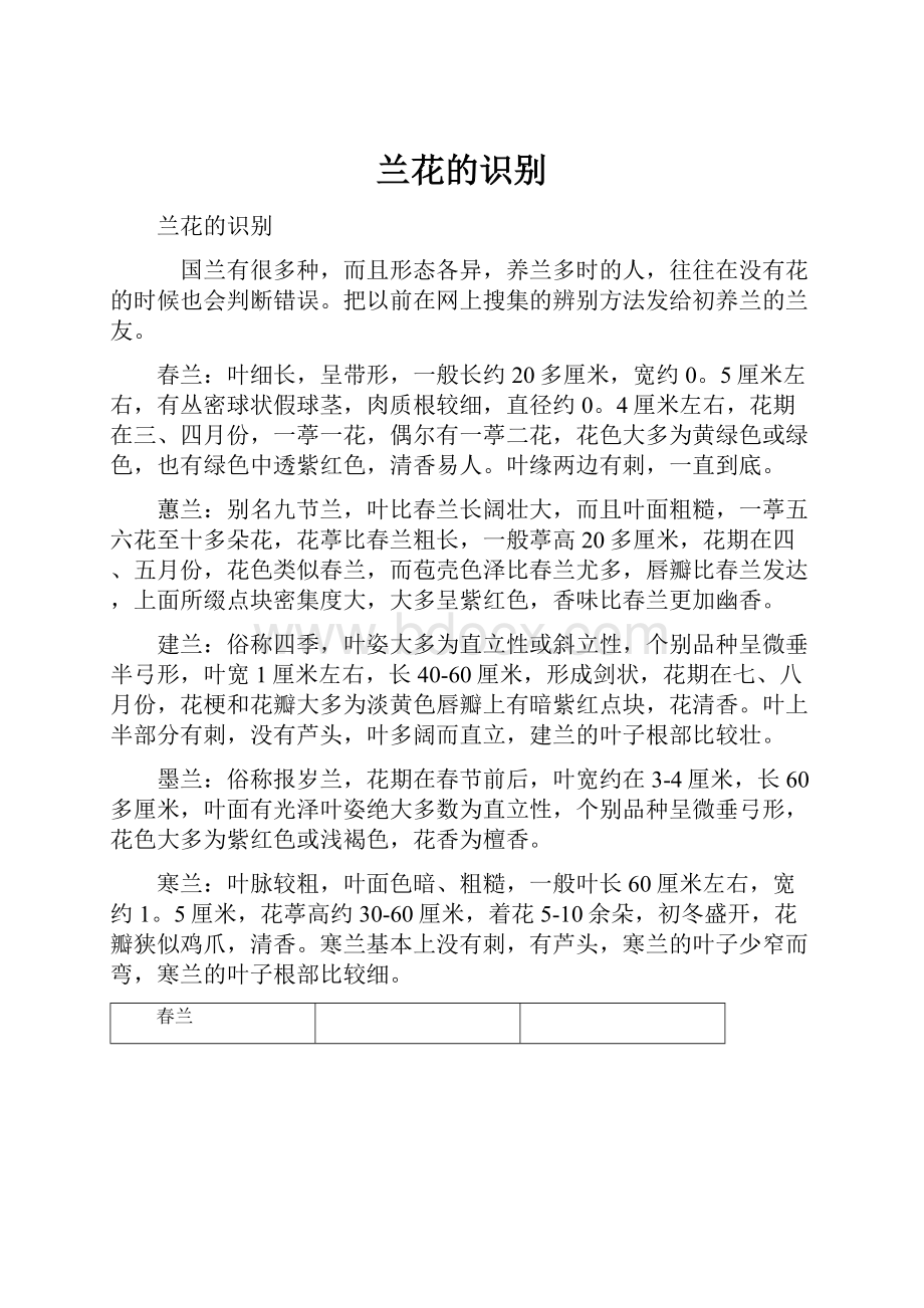 兰花的识别Word文档下载推荐.docx