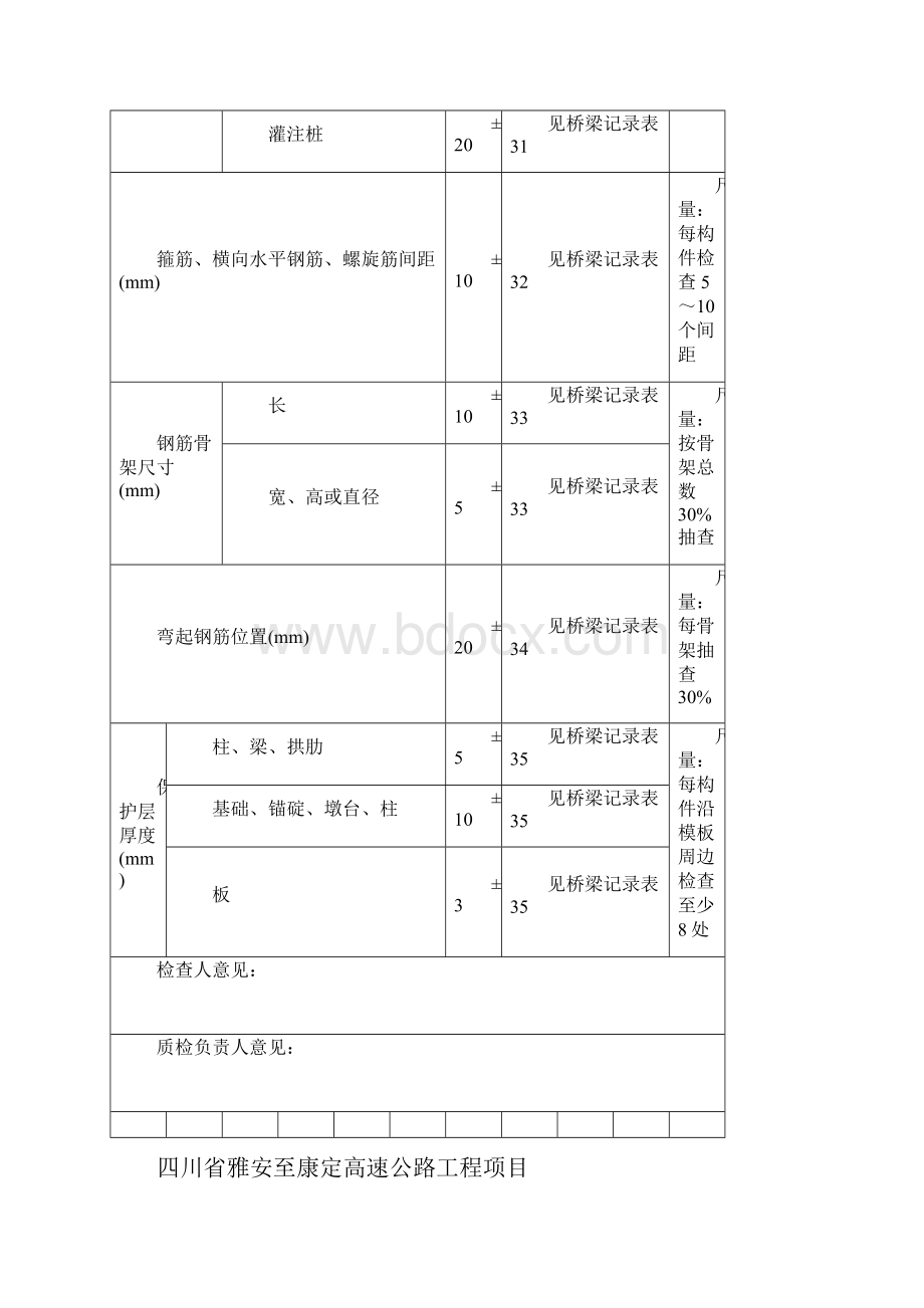 混凝土护栏检表及记录表word版本.docx_第2页