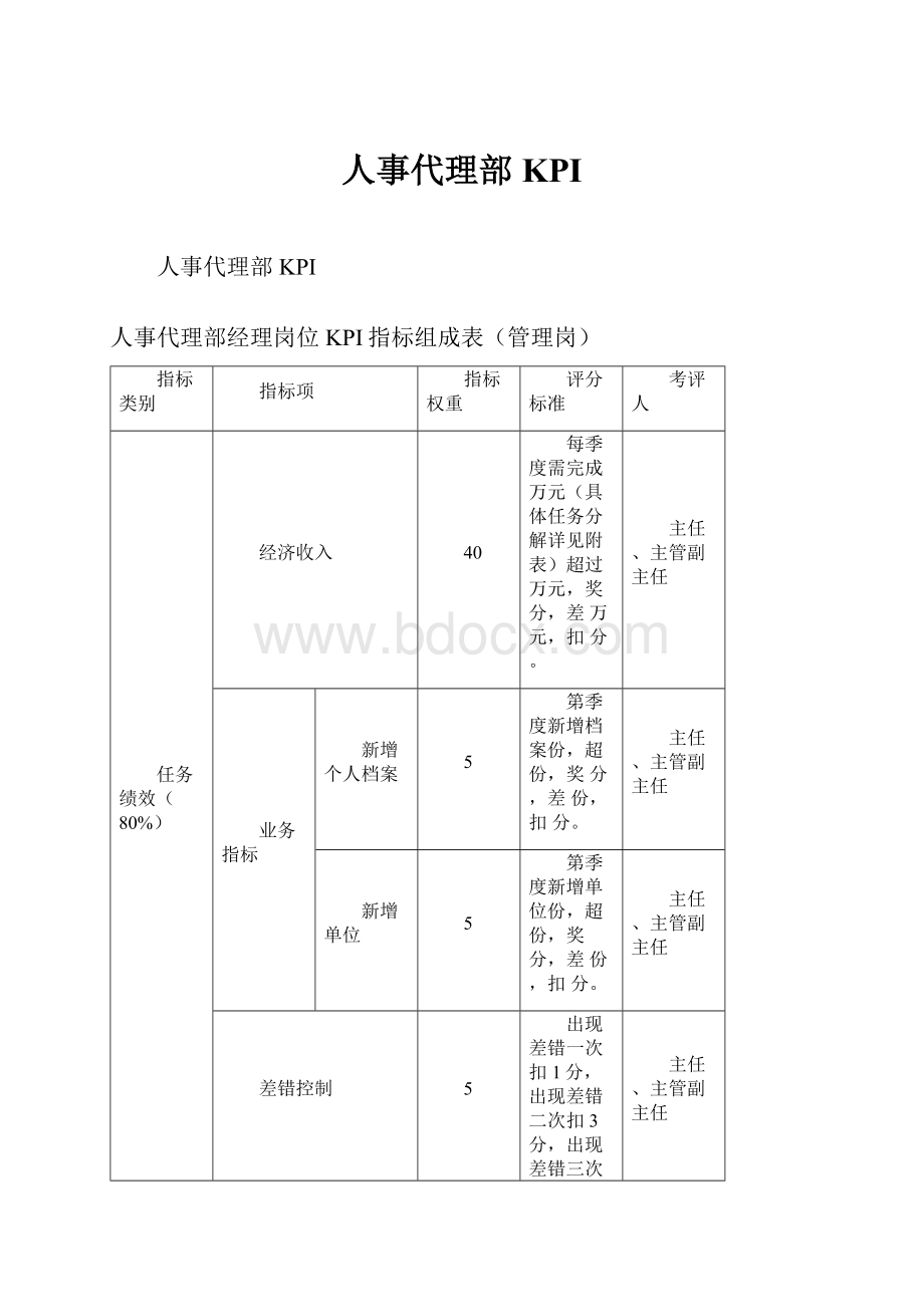 人事代理部KPI.docx