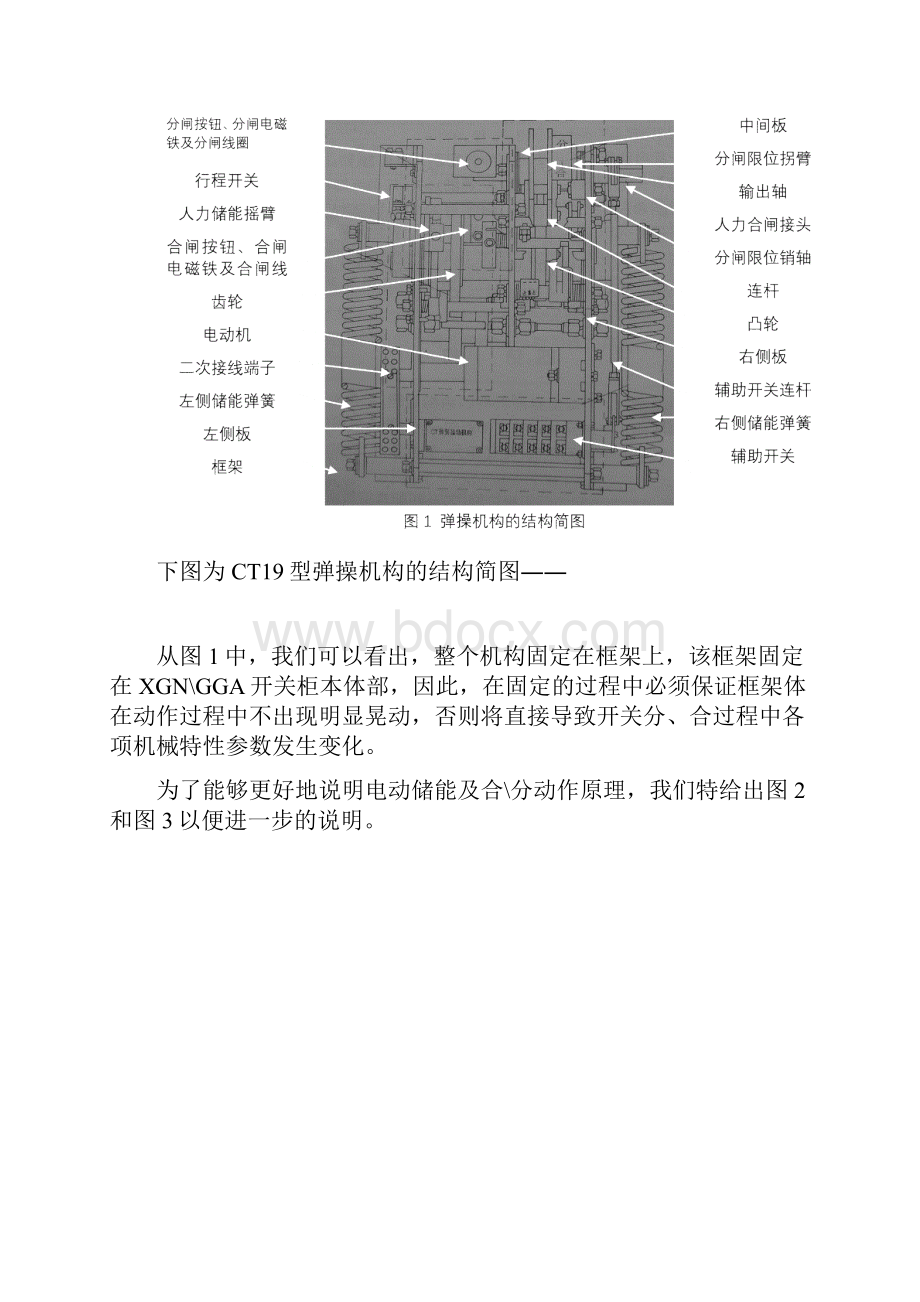 CT19型操作机构Word文件下载.docx_第3页